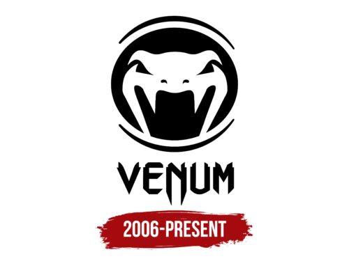 Venum Logo History