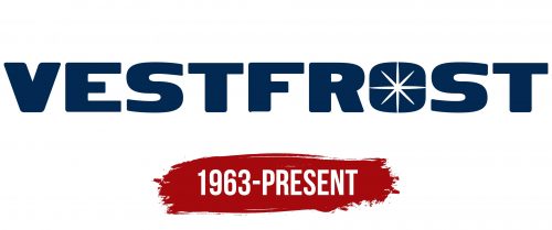 Vestfrost Logo History