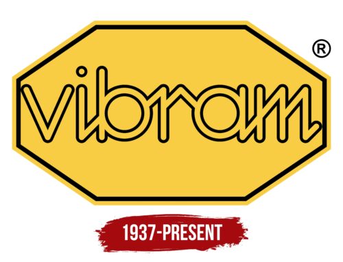 Vibram Logo History
