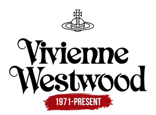 Vivienne Westwood Logo History