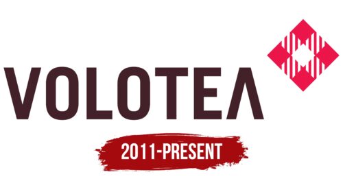 Volotea Logo History
