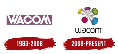 Wacom Logo History