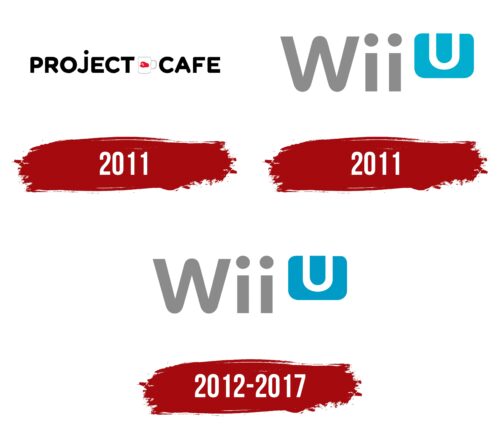 Wii U Logo History