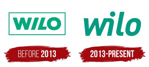 Wilo Logo History