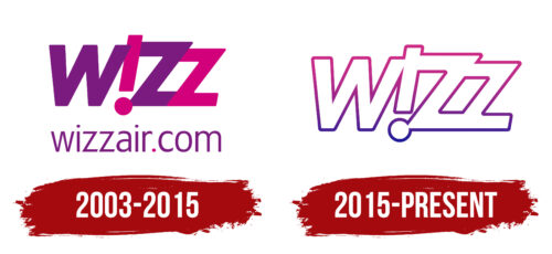 Wizz Air Logo History