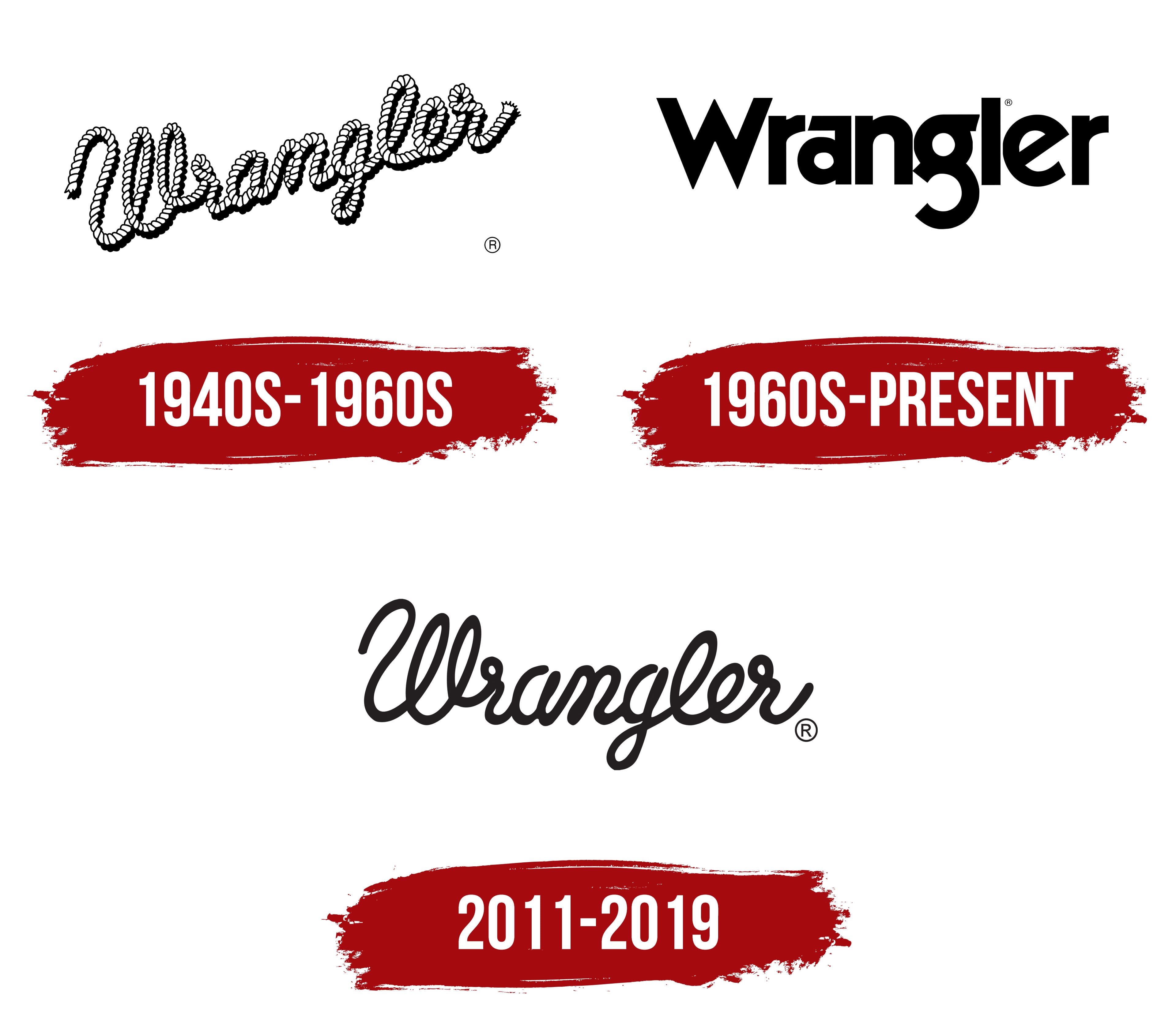 Arriba 100+ imagen wrangler logo history - Thptnganamst.edu.vn