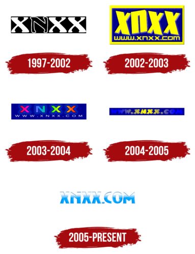 XNXX Logo History