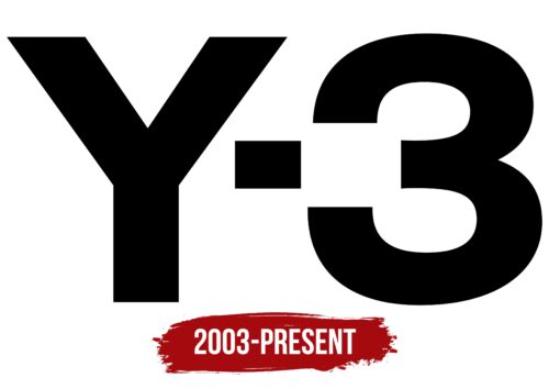 Y-3 Logo History