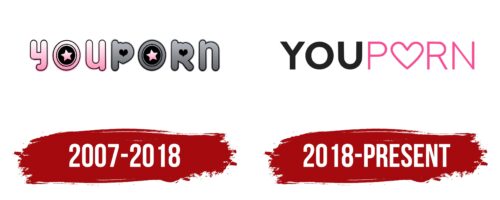 YouPorn Logo History