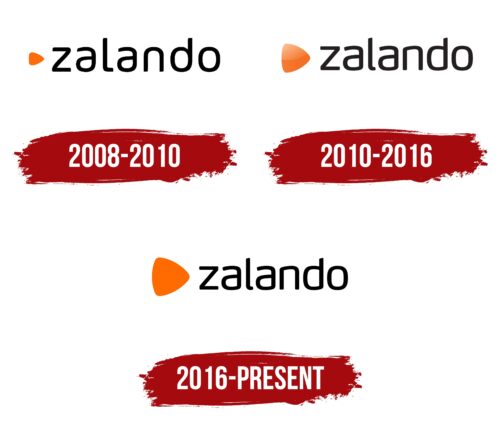 Zalando Logo History