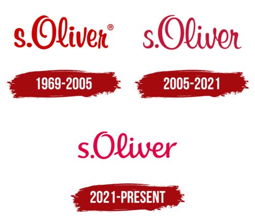 s.Oliver Logo History