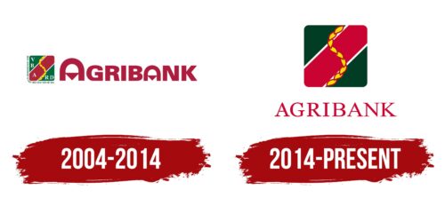 Agribank Logo History