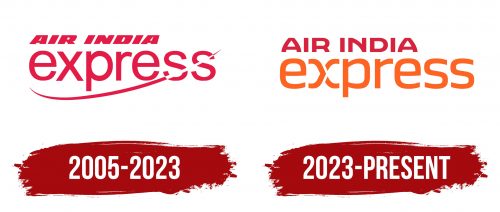 Air India Express Logo History