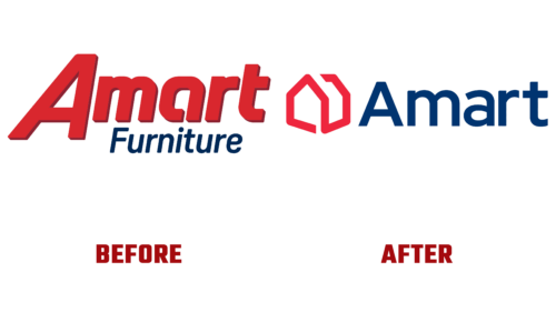 Amart Furniture Logo Evolution