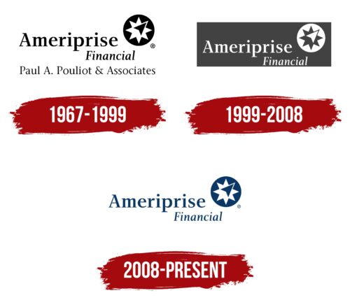 Ameriprise Logo History