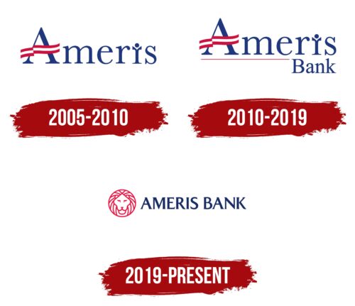 Ameris Bank Logo History