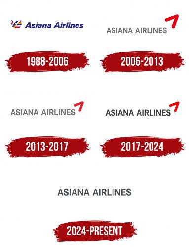 Asiana Airlines Logo History