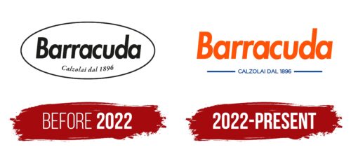 Barracuda Logo History