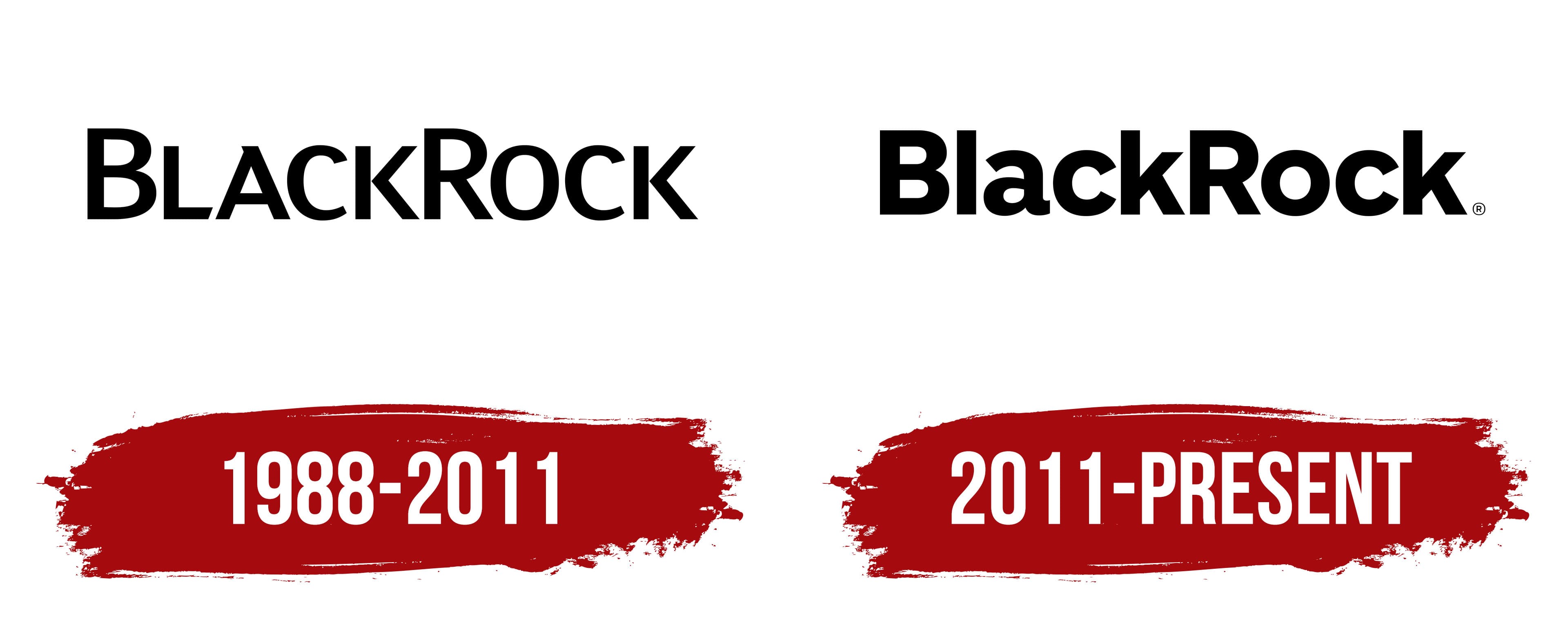 Blackrock PDXMIV