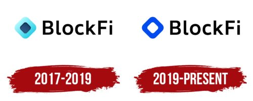 BlockFi Logo History