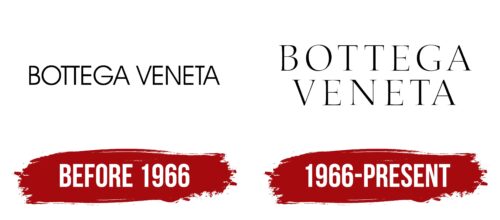 Bottega Veneta Logo History