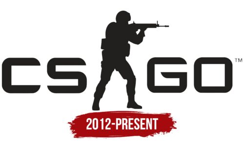 CSGO Logo History