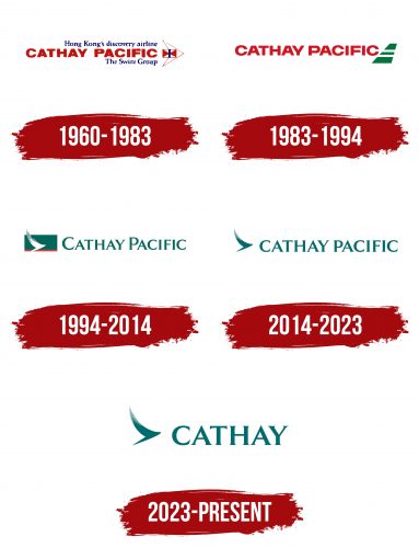 Cathay Pacific Logo Symbol Meaning History PNG Brand Cathay Pacific Logo Symbol Meaning History PNG Brand