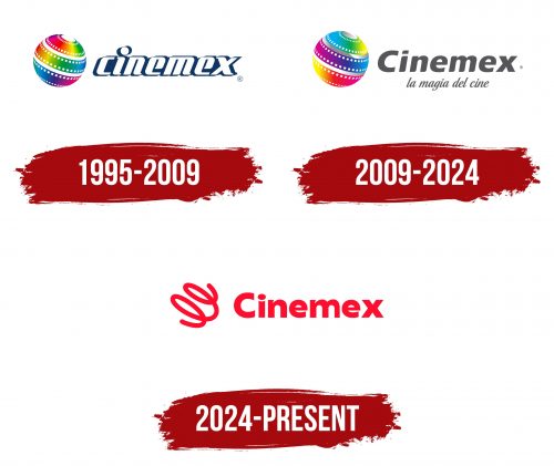 Cinemex Logo History
