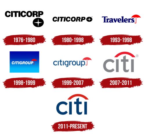 Citi Logo History