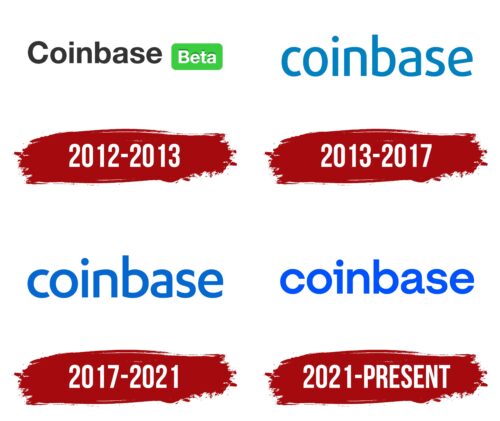 Coinbase Logo History