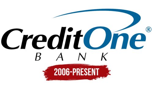 Credit One Bank Logo History
