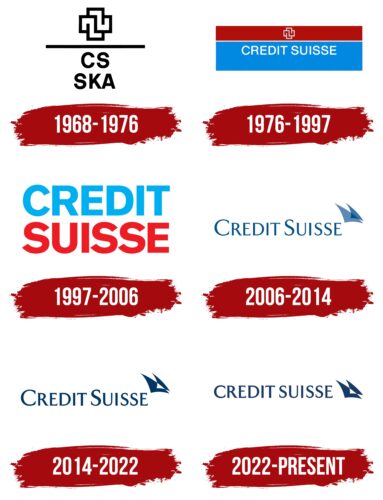 Credit Suisse Logo History