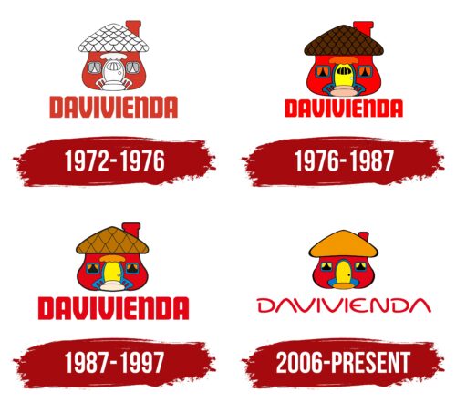 Davivienda Logo History