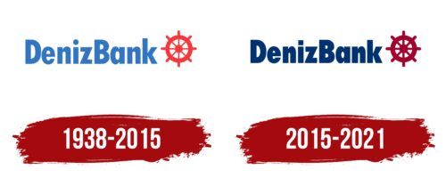 DenizBank Logo History