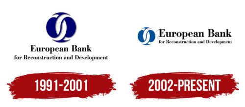 EBRD Logo History