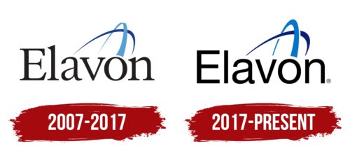 Elavon Logo History
