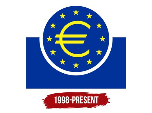 European Central Bank Logo History