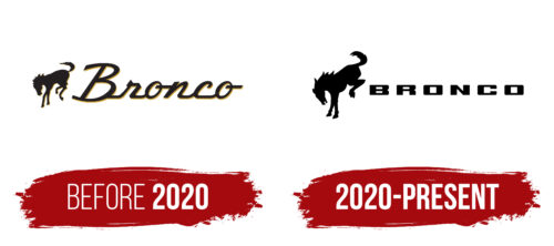 Ford Bronco Logo History