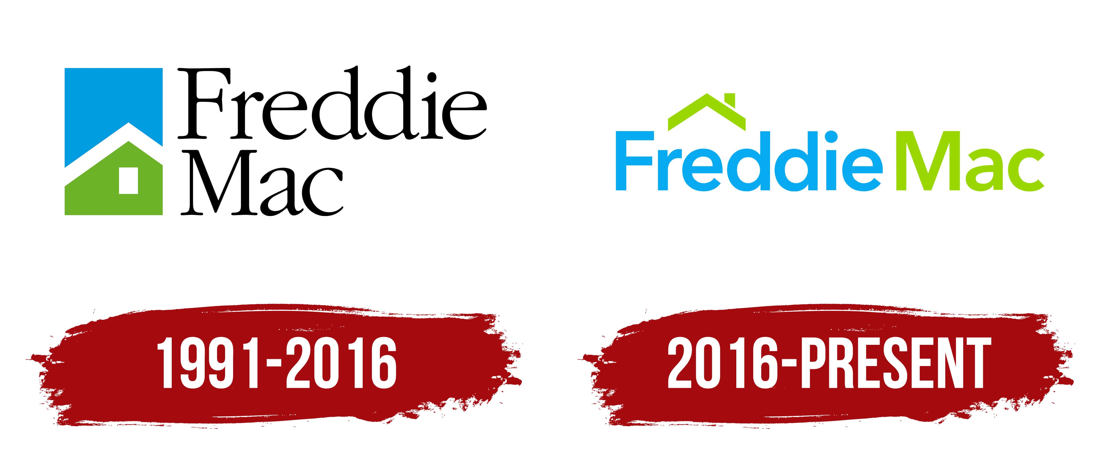 Freddie Mac Logo, symbol, meaning, history, PNG, brand