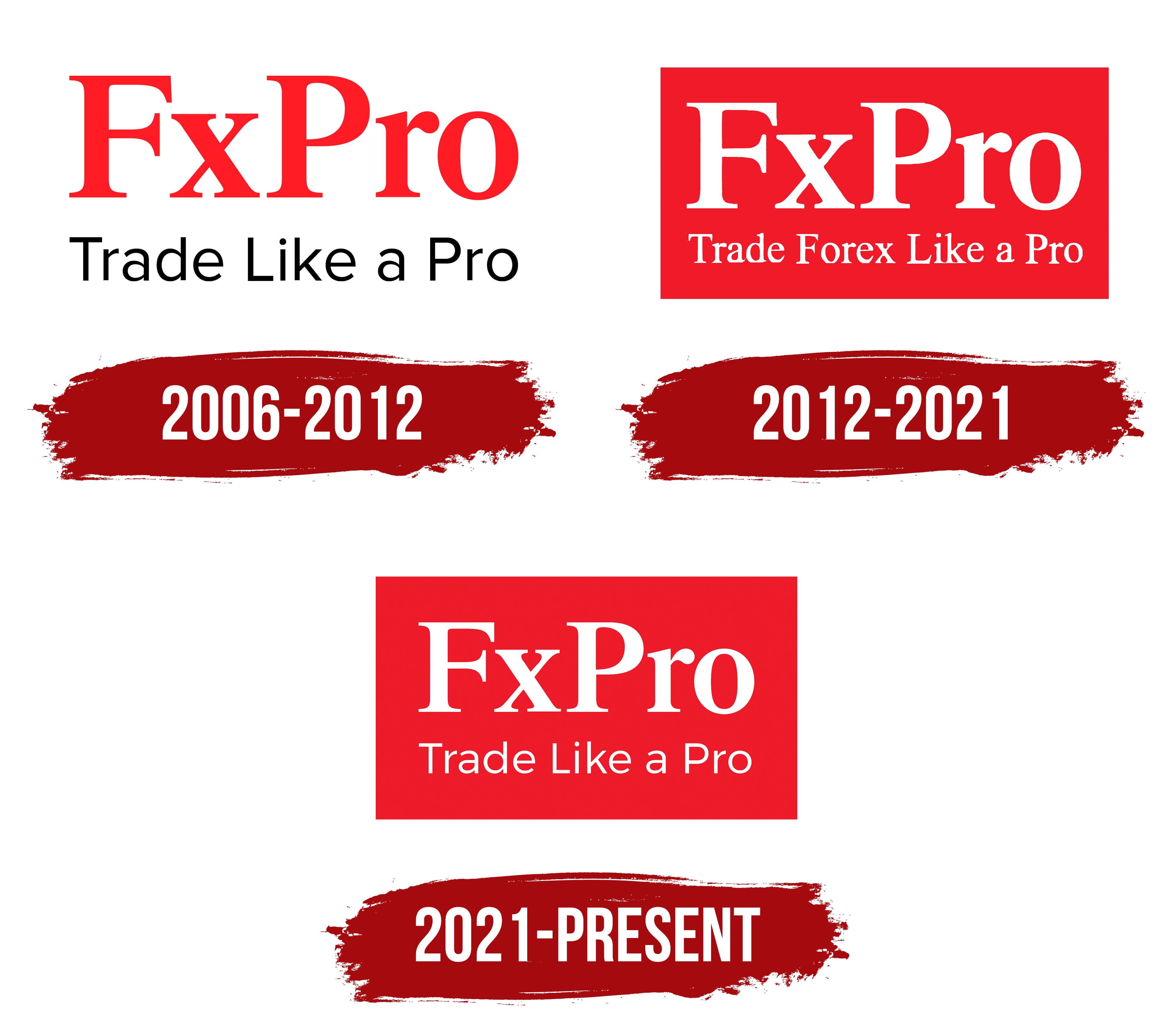 FxPro Logo Symbol Meaning History PNG Brand