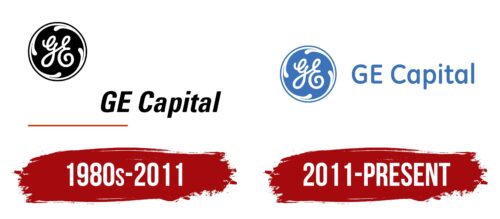 GE Capital Logo History