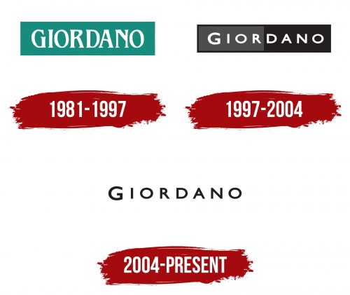 Giordano Logo History