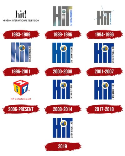 HIT Entertainment Logo History