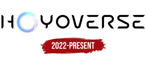 HoYoverse Logo History