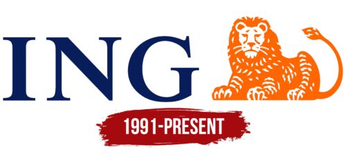 ING Logo History