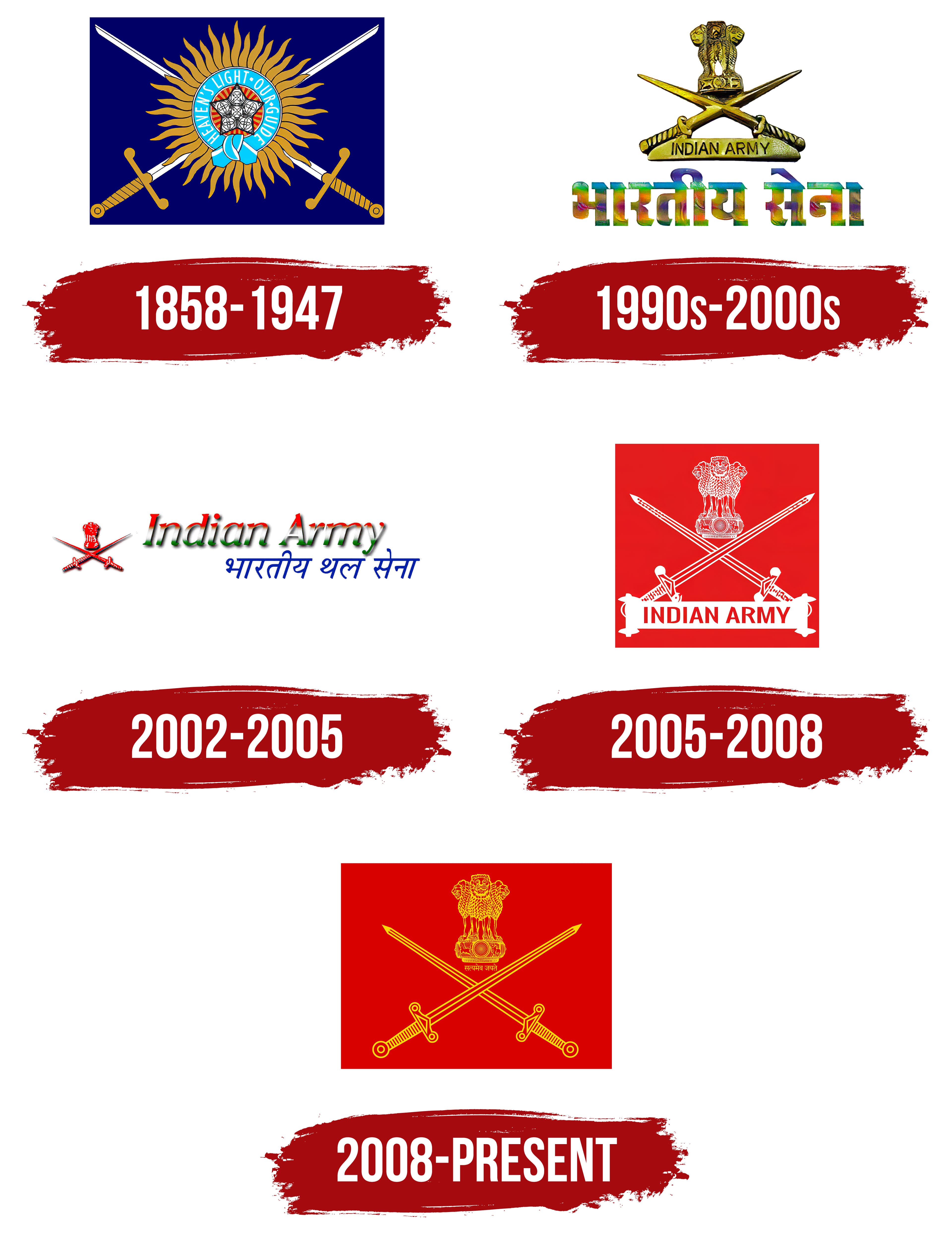 Indian Army Logo Meaning - Infoupdate.org