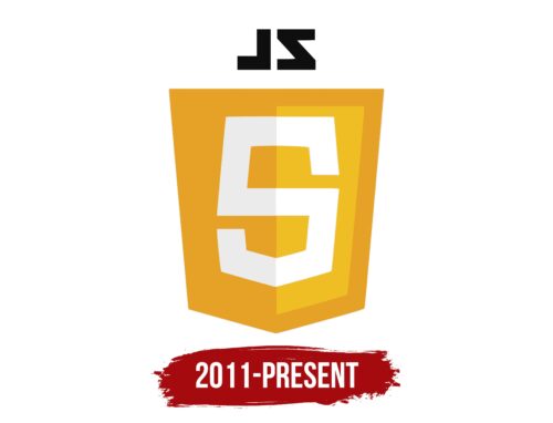 JavaScript Logo History