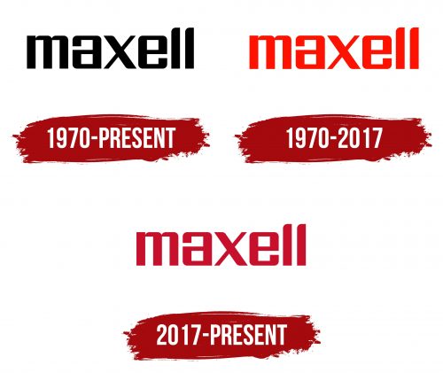 Maxell Logo History