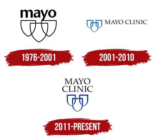 Mayo Clinic Logo History