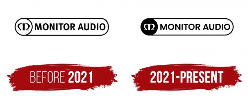 Monitor Audio Logo History